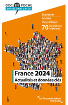 France 2024