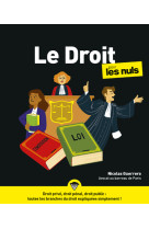 Le droit pour les nuls ne