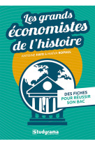 Les grands économistes de l'histoire