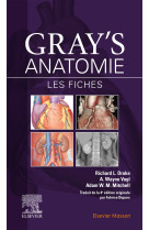 Gray's anatomie - les fiches