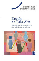 L'école de palo alto